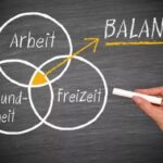 Betriebliche Gesundheitsförderung