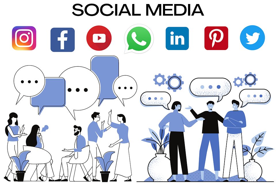 Social Media Marketing